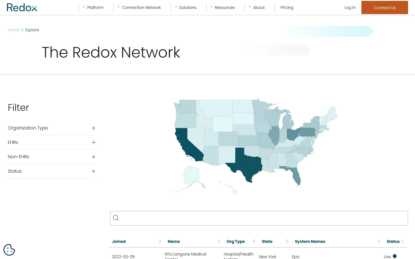 Redox Explore page showing a live map of the healthcare data connection network across the United States